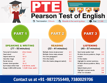 PTE Training in Chandigarh